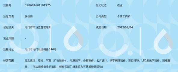 海门市海门镇海胜图文设计工作室